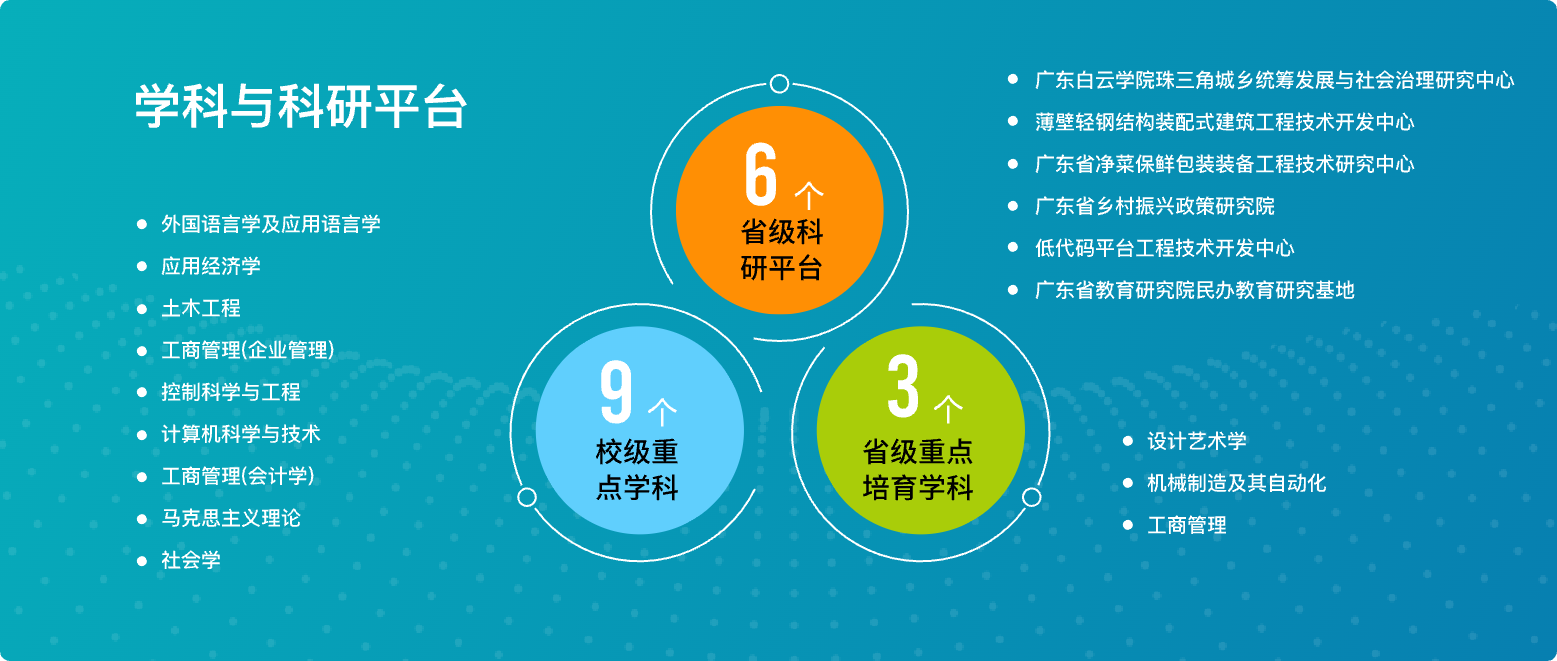 ��ҳ|Ҽ������ - ����Ʒ�Ƶ�ʵ��