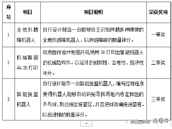 virtual_attach_file.vsb?afc=1LmVm2LzGsMNr2LN4TkM8rVMzlPL4fT7MmNiLNUDM4T2n7U0gihFp2hmCIa0Mky8LSh7oSyDLzv4U4AfM8n2L7nVM7nVLRVVUNUDM4-4MzTFLz7aMlLPnzTFMlrkLkbaptveo4Oe_jw0qIbtpYyPL4UPg474LzlaLSbw62t8c&oid=2103874463&tid=1341&nid=131501&e= »ñ½±Ãûµ¥.png