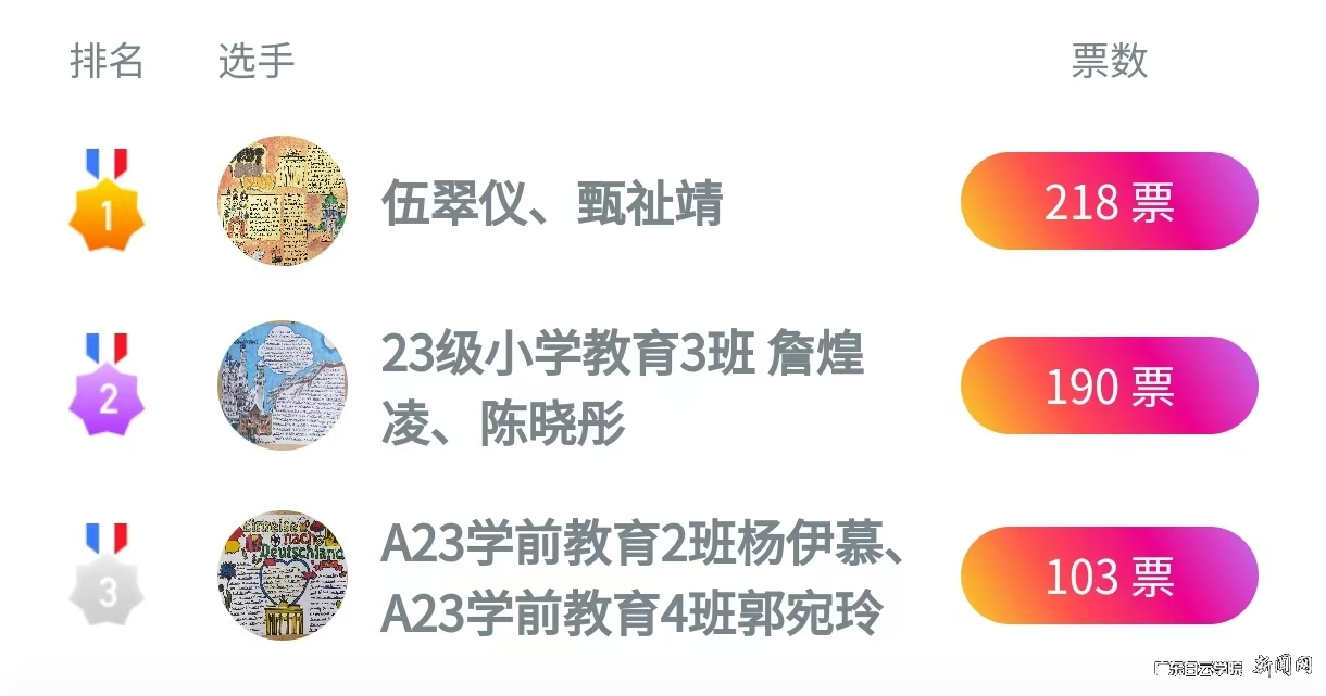 图片 2.png 图片 2.png