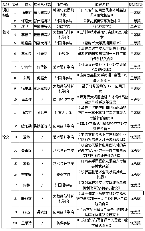 virtual_attach_file.vsb?afc=3nRLBanNn7LlLDLGznVU8LbL8UDLN-f8UlLsU4V7nNlbnmG0gihFp2hmCIa0MYh2M1yPMSy8LNUsM4LiMzT2M7CinlL4LzNsnlCZnNUiUmTFLRv8Mz7ZLRVFLzf2nNUJv2bjo4OeosXEgDTJQty0LzL8LSyYMRLDLz7Jqdknx&oid=2103874463&tid=1341&nid=243611&e= 20220304170750245.png