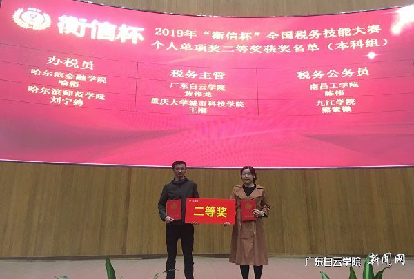 v2veo4Oe_jw0qIbtpYyPL4UPg474Lz94LSbw62A8c&oid=2103874463&tid=1341&nid=131831&e= ÌìϸöÈ˶þµÈ½±»ñ½±Ñ§Éú»ÆÎ°Áú£¨×󣩺ÍÖ¸µ¼ÏÈÉúÖÜÓ¯£¨ÓÒ£©Áì½±ºÏÓ°.jpg