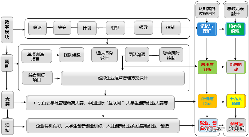 ͼƬ 1.png ͼƬ 1.png