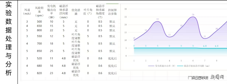 ͼƬ 1.png ͼƬ 1.png