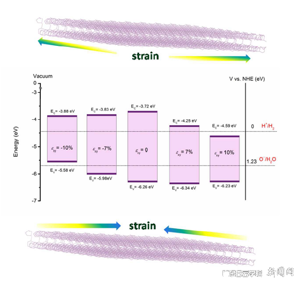 virtual_attach_file.vsb?afc=8L4Vi7UNQfMzMVMDl7inznfLR9sLRUsDM7Q2nNU4L8V2LmL0gihFp2hmCIa0MYhfn1y8oSy4LRlsMlMfozlbUlrVnRvsMN7ZnzlsolWknNWFnmliU8LaMzVFLNMRnR9Jv2bjo4OeosXEgDTJQty0LzL8LSyPMRLaMm7JqdZnx&oid=2103874463&tid=1341&nid=143061&e= 首页|壹号娱乐 - 相信品牌的实力