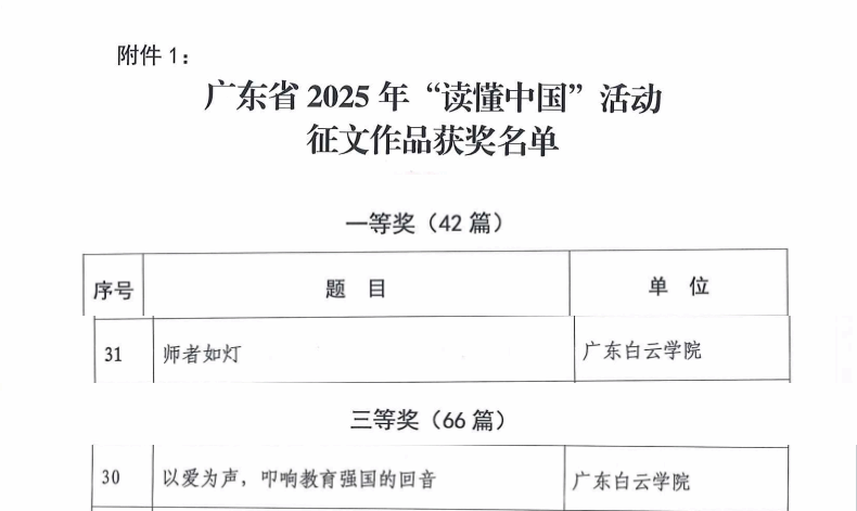 undefined 首页|壹号娱乐 - 相信品牌的实力