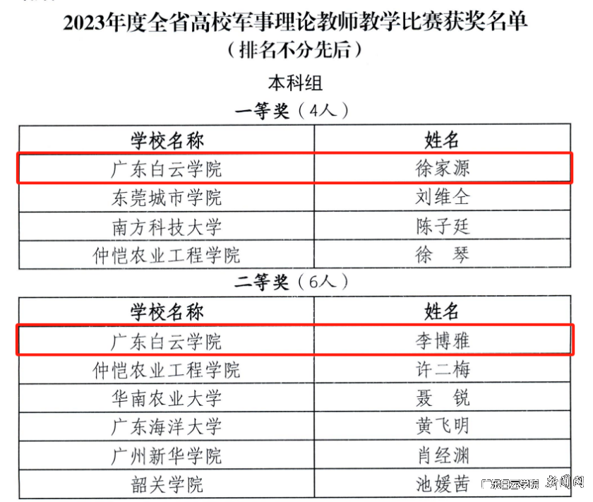 图片 1.png 图片 1.png