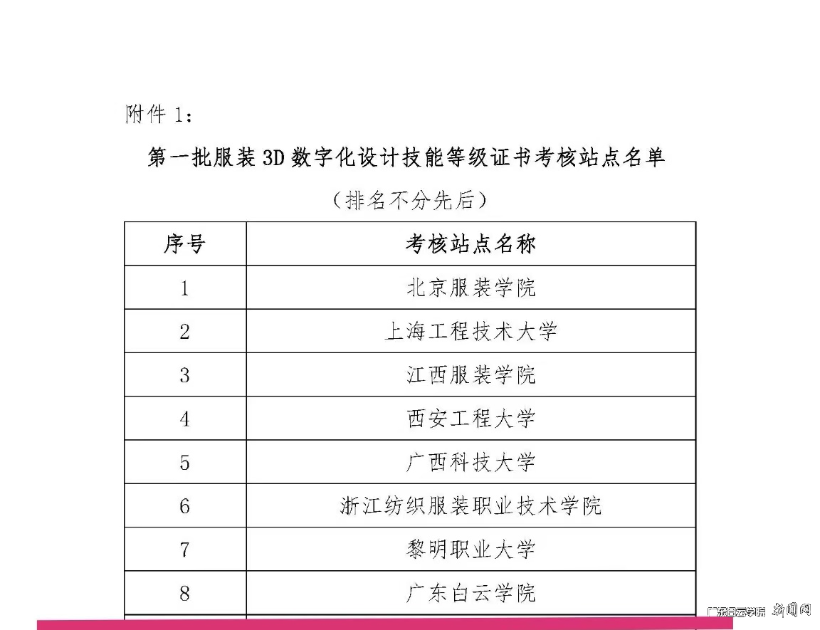 ͼƬ 1.png ͼƬ 1.png