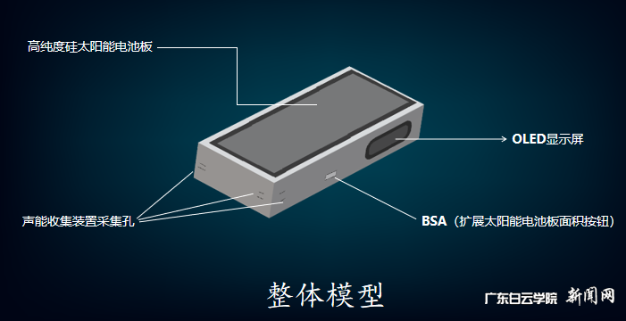 ͼƬ 1.png ͼƬ 1.png