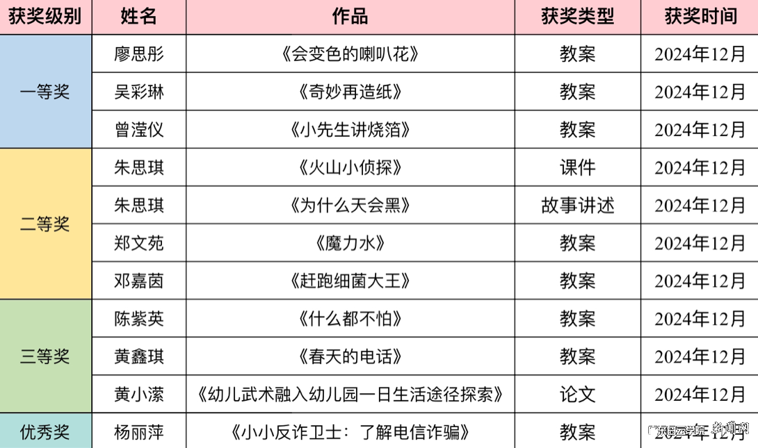 图片 1.png 图片 1.png