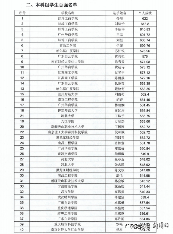 ͼƬ 2.png ͼƬ 2.png