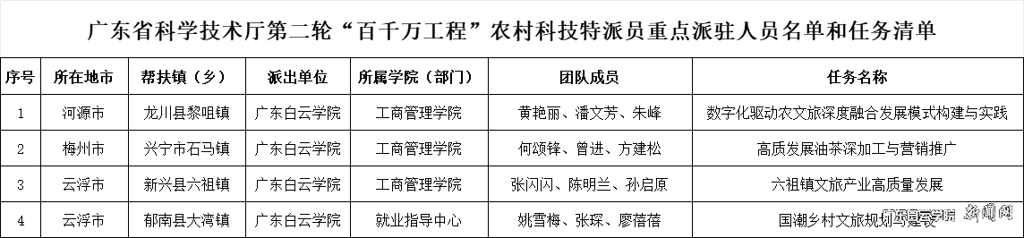 ͼƬ 1.png ͼƬ 1.png