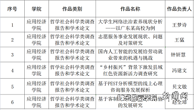 virtual_attach_file.vsb?afc=On7UxaM8UYnmGsMJ4n2olVVn7UYLR708MzUDnRr7Ul7aU8U0gihFp2hmCIa0MkyioSybLkyPU87sLzCPL8V2Mm7snmGYMlV2MNnfLRAkL46FM8-iUlrVMNQFLzV2olLJv2bjo4OeosXEgDTJQty0LzLiLSyPM4LiM47Jqdanx&oid=2103874463&tid=1351&nid=173571&e= 晋级作品截图.png