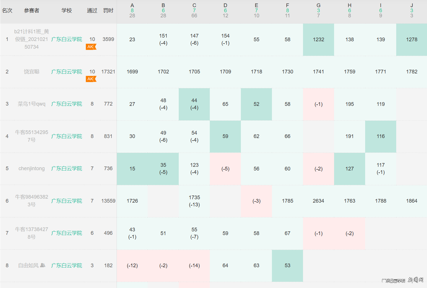 ͼƬ 1.png ͼƬ 1.png