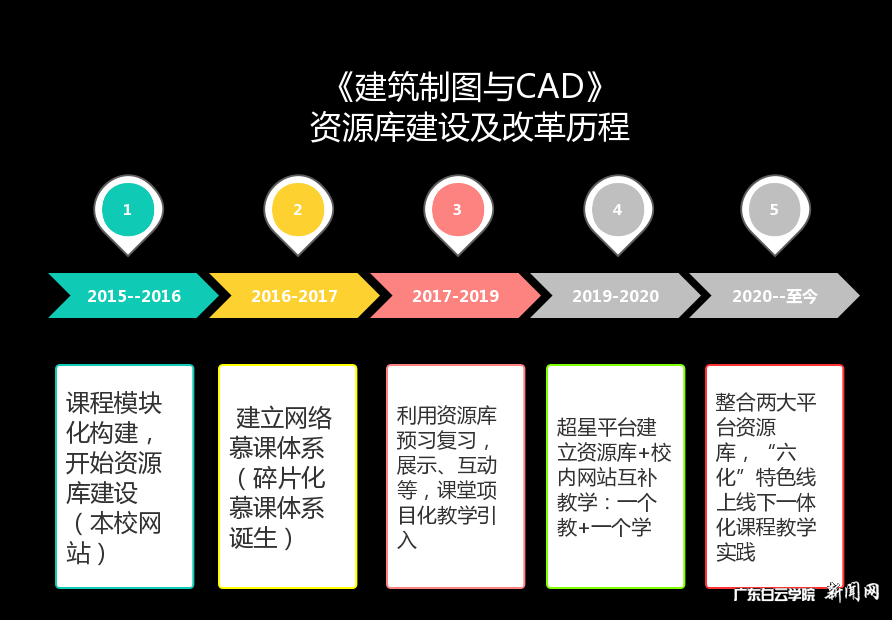 ͼƬ 3.png ͼƬ 3.png