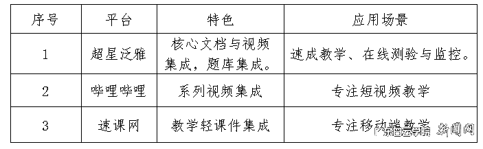 图片 2.png 图片 2.png