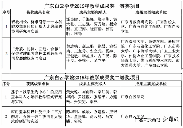 virtual_attach_file.vsb?afc=Sn7nzRoRTVUlQ7nllQ2MRrVMl-YLRMrVoln2MzN8UzlsnzN0gihFp2hmCIa0LShVnSysokyaMR-DM47sUzQfnmQRL8CZU4nVnz78L8-soznFL4GsLmv8U4nFLzGanm9Jv2bjo4OeosXEgDTJQty0LzL8LSyYMzvDLm7JqdInx&oid=2103874463&tid=1341&nid=257621&e= »ñ½±ÏîÄ¿£¨½ØÍ¼£©.png