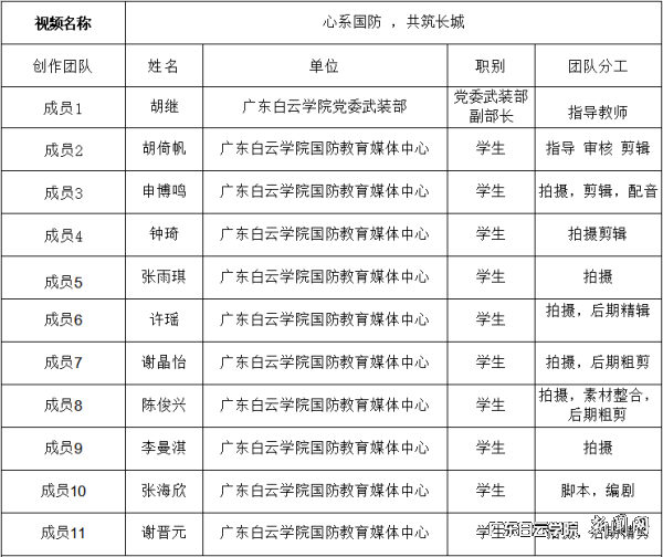 virtual_attach_file.vsb?afc=UL7Qn2n7W7UzTfMS46knlr2L87sLlVzfMRCDnm7sMRNDUmC0gihFp2hmCIa0Lkh2LkyiL1h7nRGsoRL8L77bn7CsUNlsLzLiLzCZLmG8nmMFMzNaMRGbL7QFLz9sMz7Jv2bjo4OeosXEgDTJQty0LzL8LSyPLzlPLz7Jqdlnx&oid=2103874463&tid=1341&nid=115111&e= ͼƬ 4.png