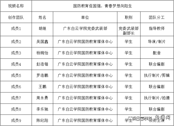 virtual_attach_file.vsb?afc=UolWn7nzvbM4LDoSlV2U8rfLR-io7Qz2MzARnN-4L7UPn7L0gihFp2hmCIa0LYhVokybLYysMl7PUzUsLz-4U478nmUYMRnfLlCZnzvaUmrFMzv4nzlPLzTFLzMVnlLJv2bjo4OeosXEgDTJQty0LzL8LSyPLzlPLz7Jqdlnx&oid=2103874463&tid=1341&nid=115111&e= ͼƬ 5.png