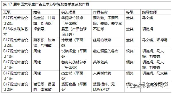 v2veo4Oe_jw0qIbtpYyPL4UPg474L49PLSbw62x8c&oid=2103874463&tid=1341&nid=133811&e= 获奖作品.jpg