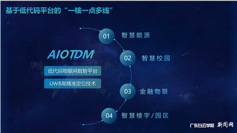 ͼƬ 1.png ͼƬ 1.png