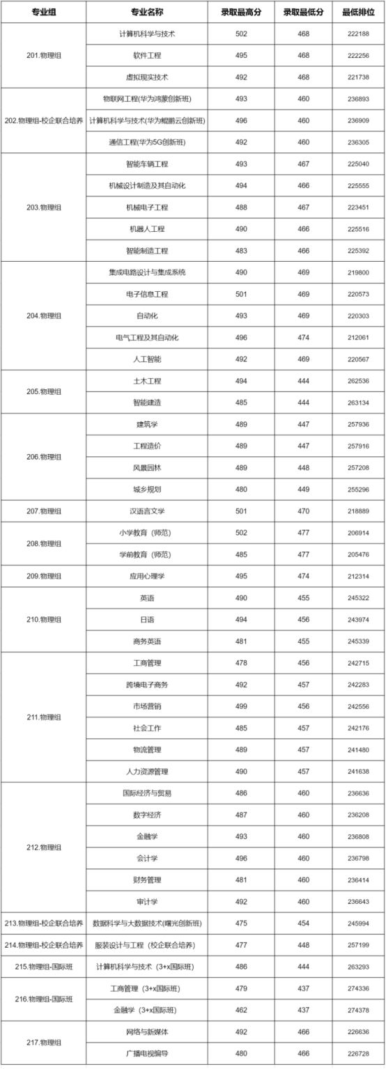 virtual_attach_file.vsb?afc=dMRv-YM7V7nmTVMW8Uso7CZnzrkM4vHYMRrRLzLYMmTVnzv0gihFp2hmCIa0U1h7M1ysU1y8MmGPLRN8nR6fUzMkLl7Ynl78ozNsnmCPL4QFL87ZMzQ7oRMFLlCbnRvJqjfjo4OeosXEgDTJQty0Lz9PLSyPozl4Lz7Jqdgnx&oid=2103874463&tid=1811&nid=195311&e= 首页|壹号娱乐 - 相信品牌的实力