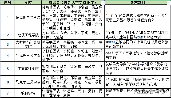 ͼƬ 1.png ͼƬ 1.png