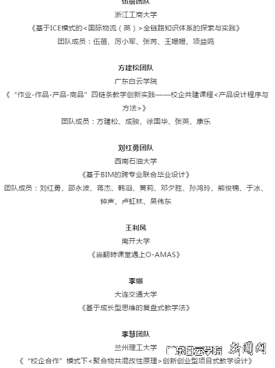 virtual_attach_file.vsb?afc=fMRCkYLm-PMzlbMRlMRLmvZUmCYnN-7ZU87ZoR9Ynz7aUlL0gihFp2hmCIa0n1yaUShVMkhfUmQRolC8LllPM4G8MzNPo7M7LmvsUllaM8rFnR6VMmUbMNVFLzfkL4CJv2bjo4OeosXEgDTJQty0LzL8LSyYMRNiLm7JqdVnx&oid=2103874463&tid=1341&nid=249521&e= ´óÈüÒ»µÈ½±Ãûµ¥£¨Õª×ÔILEAD΢ÐŹ«Öںţ©.png