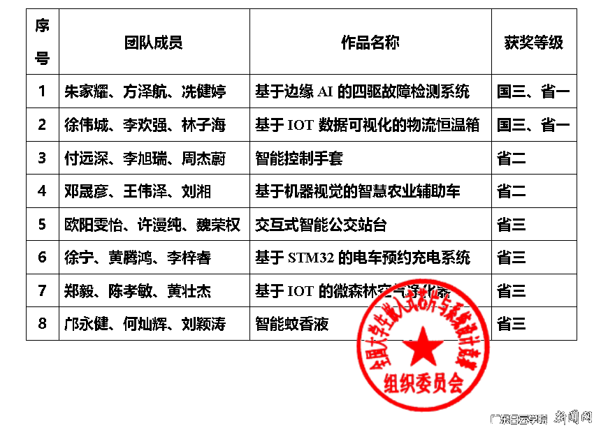 ͼƬ 3.png ͼƬ 3.png