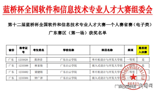 virtual_attach_file.vsb?afc=fo7QkVM4nRo7l8oRRWRMR78MNUsL8V72MRMVnlW7nl-bnR70gihFp2hmCIa0nShknkh7LShkUzlPU8W2nR-DM8QVLmfknzf2LmlPolLbL4AFnNMVLl7iL7QFLllYLRCJqjfjo4OeosXEgDTJQty0LzL8LSyYMRNioR7JqdVnx&oid=2103874463&tid=1341&nid=249581&e= »ñ½±Ãûµ¥1.jpg