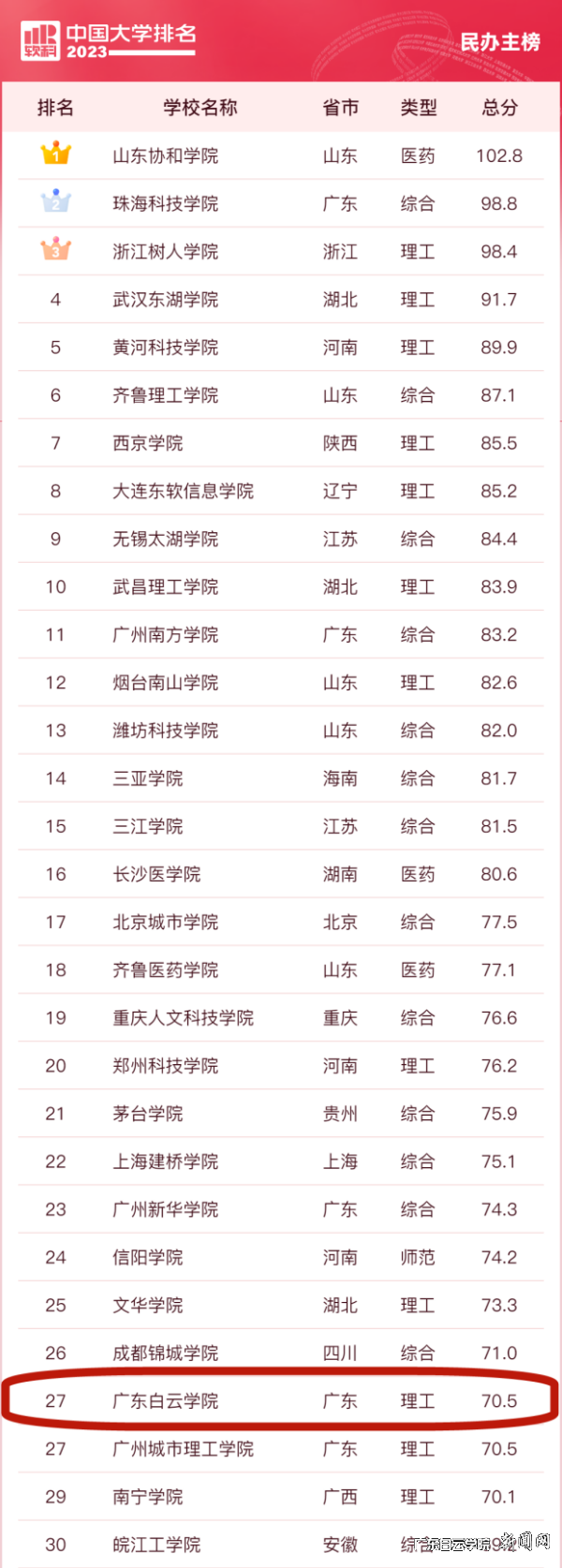 ͼƬ 1.png ͼƬ 1.png