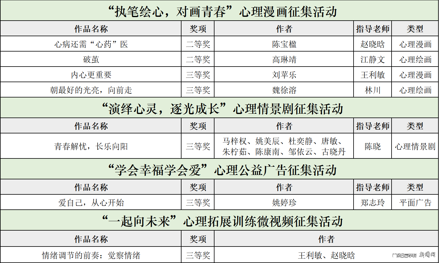 ͼƬ 1.png ͼƬ 1.png