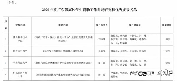 virtual_attach_file.vsb?afc=lozTrkL4GaUmfRLI7nfnlCsU4CYM4652U4Q2LmLbUNlbLzU0gihFp2hmCIa0MSyiU1y8USyYM7l4nmCbozTVMlnRM4QfUz7sLmTkozrfUzTFMlLDMzTVUlMFLz-anN-Jv2bjo4OeosXEgDTJQty0LzL8LSyYMzGDoz7JqdCnx&oid=2103874463&tid=1341&nid=250691&e= 图片2.png