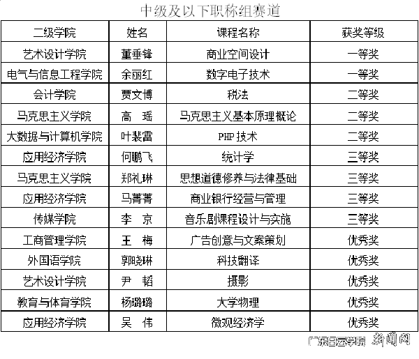 virtual_attach_file.vsb?afc=mLRUNsozvaUzLbUTz74Ll7ioRffL8ltsMNCsnzvYnzQko7C0gihFp2hmCIa0USyDnSybokhfoRL4MRGinmV7U4CPMRGiM8VVMllPUN-snlMFU4TRnR7aLRMFM8QRnkbaptveo4Oe_jw0qIbtpYyPL4UPg4-iLm-bLSbw62j8c&oid=2103874463&tid=1341&nid=252291&e= »ñ½±Ö°Ô±Ãûµ¥2.png