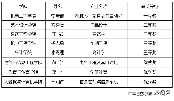 virtual_attach_file.vsb?afc=mnzGNZLzlaUmW7oTRnVLzTVn7UaLm-tiUN-DUm7PnzfRM7L0gihFp2hmCIa0U1h2MkyDLShkn7MkM4L4LRCZMll4LmA7Umv8MR94Lz9ZM4WFL4CPLllsM4fFM7VRUYbaptveo4Oe_jw0qIbtpYyPL4UPg4-iLm-bLSbw62j8c&oid=2103874463&tid=1341&nid=252291&e= »ñ½±Ö°Ô±Ãûµ¥3.png