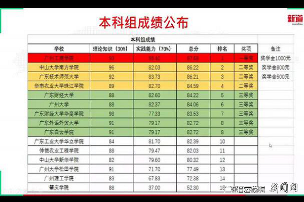 virtual_attach_file.vsb?afc=qLRUpsol74MzNiLvR6fLmVfLNUbL8V6fLmAkLzviUllsM7L0gihFp2hmCIa0MkhRnSybnkhVU4lsn7Q2MRNYM8CaU4LZU4C4M7LYMNUPnRnFMRNaL8rRL4nFMR7ZMlLJv2bjo4OeosXEgDTJQty0LzL8LSyYMzLZL47Jqd_nx&oid=2103874463&tid=1341&nid=253831&e= ½ÇÖðЧ¹û2.png
