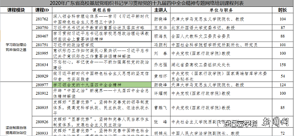 virtual_attach_file.vsb?afc=rL47Isn7QRnm7DL54Q2U8L4MmN4LllCsM7CDMmC4MmC8LzN0gihFp2hmCIa0MSyiL1ybU1h2U4TkUl7ZMmUZo7V7L4M2nl7bo7QVUm-PnRWFL4G4nmAVLmWFLm7sL47Jv2bjo4OeosXEgDTJQty0LzL8LSyYMzvYL47JqdQnx&oid=2103874463&tid=1341&nid=257231&e= רÌâÍøÂçÅàѵ¿Î³ÌÁбí.png