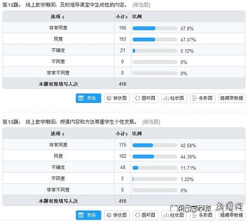 v2veo4Oe_jw0qIbtpYyPL4UPg4-iM4GsLSbw62Q8c&oid=2103874463&tid=1341&nid=257071&e= Î÷ϯÎʾíÊý¾Ý£¨²¿·Ö£©.jpg