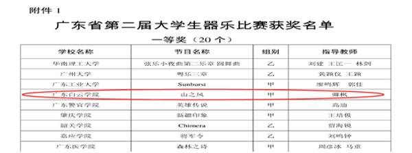 cc&oid=2103874463&tid=1051&nid=19011&e= Ê×Ò³|Ò¼ºÅÓéÀÖ - ÏàÐÅÆ·ÅƵÄʵÁ¦