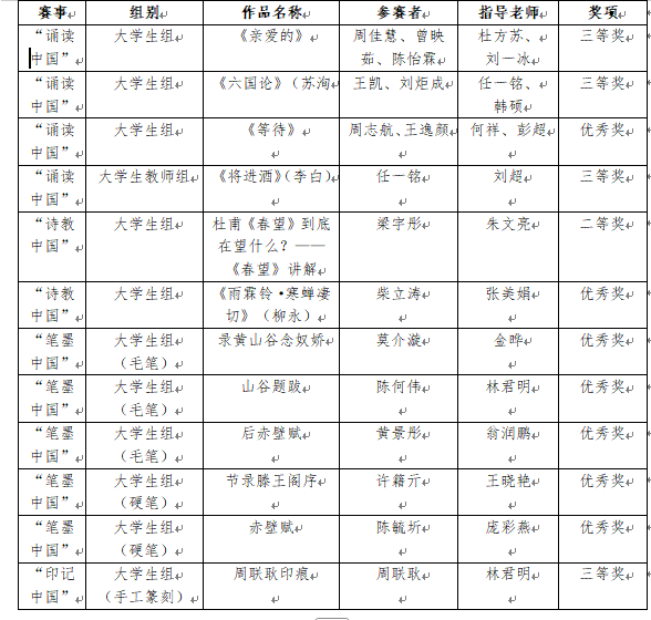 undefined Ê×Ò³|Ò¼ºÅÓéÀÖ - ÏàÐÅÆ·ÅƵÄʵÁ¦