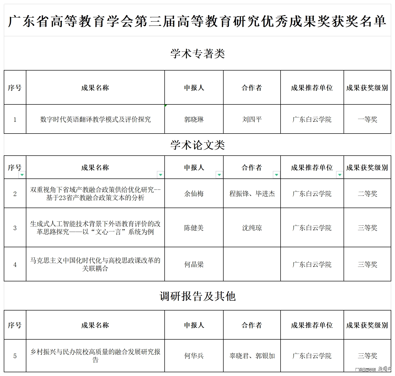 ͼƬ 1.png ͼƬ 1.png