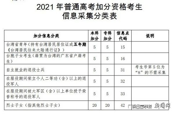 v2veo4Oe_jw0qIbtpYyPL4UPg4-iMR7DLSbw62z8c&oid=2103874463&tid=1341&nid=254161&e= ¼Ó·Ö×ʸñ¿¼Éú.jpg