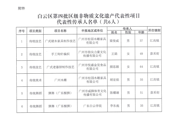 virtual_attach_file.vsb?afc=yMzfhVoz-PMmr7M37QRUz-iozLDLRrB2ozA2LNCPnRN4MlC0gihFp2hmCIa0okhknSy4okh7n7C8nzlZUNnkLRUPLm-DM87bnzNPMNUiU4MFnN7ZLRv4nzAFLlVkMNlJv2bjo4OeosXEgDTJQty0LzL8LSyYMRCDLR7JqdGnx&oid=2103874463&tid=1341&nid=246601&e= d164827de11ef2c2da9445e2837d7863.png